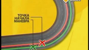 Школа вождения Как вписаться в крутой поворот