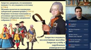 8 класс. История. Правление Павла I