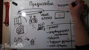 Прокоптер. Сборка квадрокоптера. 1. Купить готовый или собрать самому? Что такое квадрокоптер?