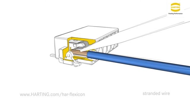 Соединитель HARTING har-flexicon® 2,54 мм