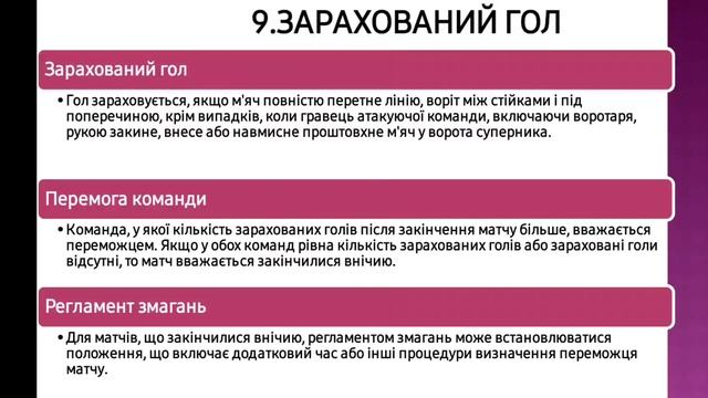 ІСТОРІЯ ВИНИКНЕННЯ ТА ПРАВИЛА ГРИ У ФУТЗАЛ #футзал #фізичнакультура #дистанційненавчання