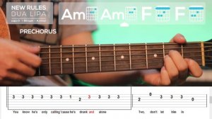 New rules - Dua Lipa | Guitar Tutorial Lesson | Melody Tab & Chords