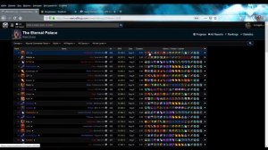 Как начать выдавать больше ДПС в World of Warcraft?