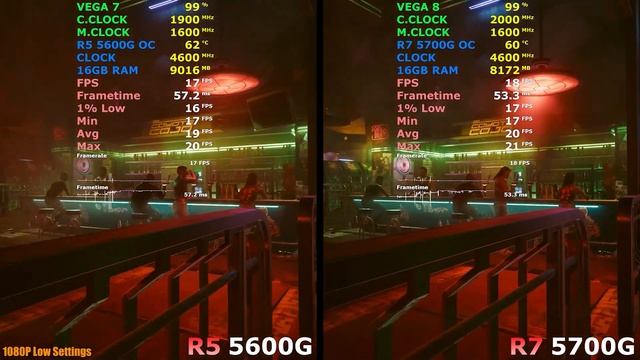 Ryzen 5 5600G (Vega 7) vs Ryzen 7 5700G (Vega 8) - Gaming Test - How Big is the Difference?