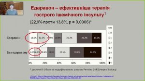 Хубетова И.В. Новые возможности в терапии острого ишемического инсульта