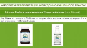 Алгоритм реабилитации Желудочно Кишечного Тракта ЖКТ  Вячеслав Антилевский