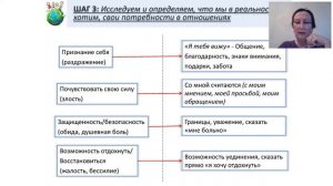 Марафон мсцв день третий 01 Ольга Антипова - Опять ты?!