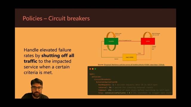 Writing resilient microservices with Dapr - Shubham Sharma, Microsoft смотреть онлайн