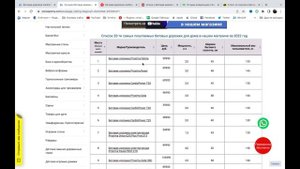 Беговая дорожка CardioPower T20 Plus отзывы и обзор репутации в интернете