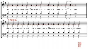 Ирмосы канона ПРЕОБРАЖЕНИЕ ГОСПОДНЯ, глас 4 - Альтовая партия