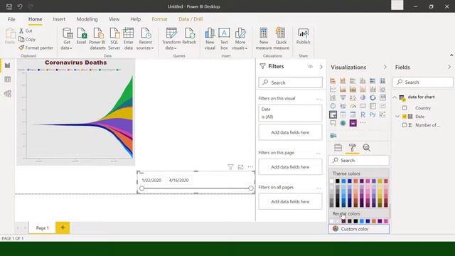 Streamgraph in Power BI | Coronavirus Chart | Time Series Data Visualization смотреть онлайн
