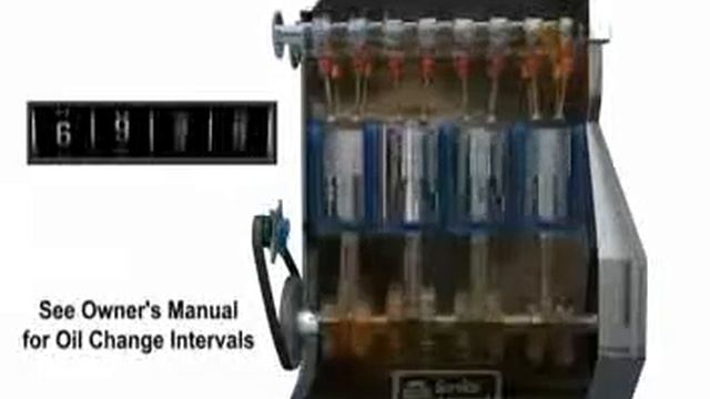 Замена моторного масла смотреть онлайн