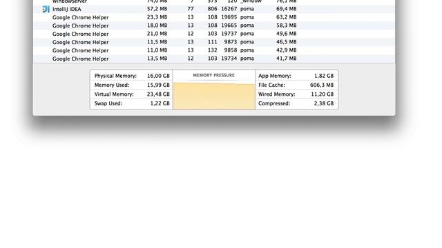 Apple: Wired memory in activity monitor смотреть онлайн