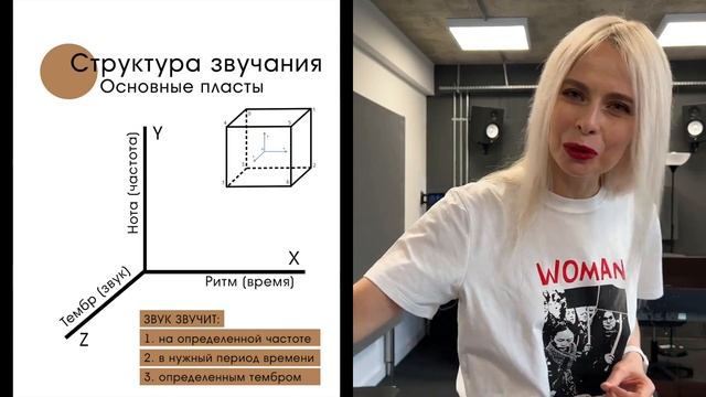 Как научиться петь. Рекомендации начинающим