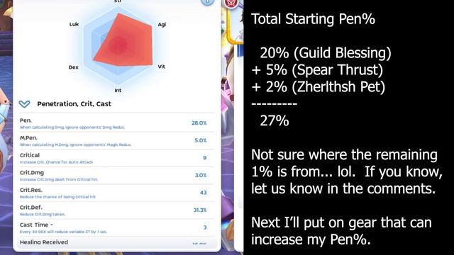 How to INCREASE your Pen % / Divine Avenger / Ragnarok M Eternal Love SEA смотреть онлайн