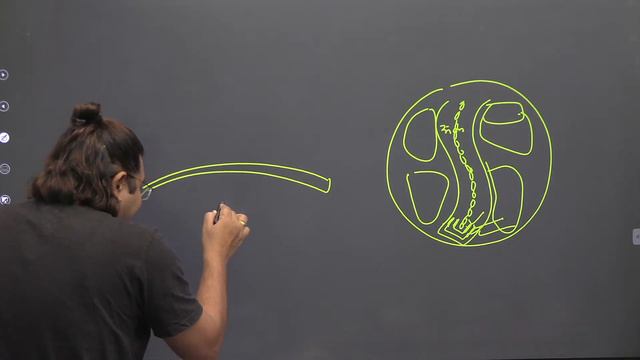 Plate Tectonic | Geography for UPSC CSE 2022/2023 Aspirants By Madhukar Kotawe