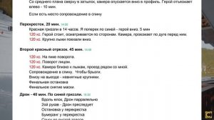 Как снимать BRoll (красивое видео) про горные лыжи. Приемы съемки клипа.