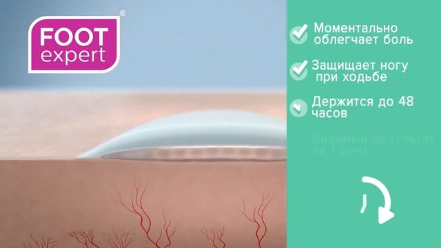 Реклама пластыря FootExpert