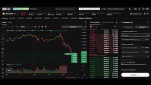 Как работает DCA бот на OKX