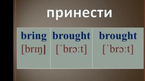 Учим неправильные глаголы (b - m)
