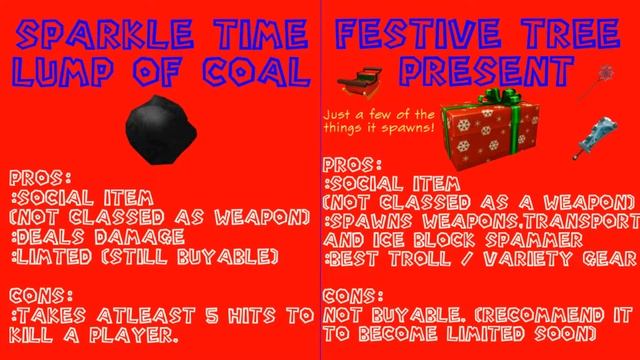 Best Roblox Gear - 2016 смотреть онлайн