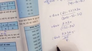 Class 10 Maths Exercise 14.2 NCERT solutions in Hindi | प्रश्नावली 14.2 कक्षा 10 गणित | सांख्यिकी