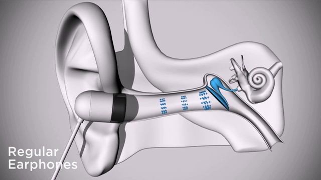 Vue: New Smart Glasses in 2018 смотреть онлайн