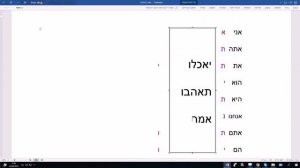 810. Будущее время глаголов типа ОХАЛЬ в иврите