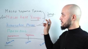 Супер СВЕЧИ от КАНДИДЫ (молочницы ) и других женских заболеваний!