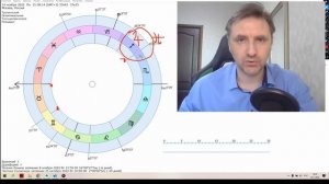 Какие мужчины самые щедрые по гороскопу / зодиаку | Может ли у Вас быть жизнь на содержании?