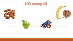 Лишние 100 калории в день