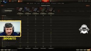 Обзор Hummel САУ Германии | Хуммель гайд | арта Hummel как играть