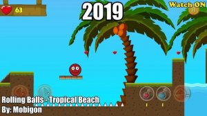 Evolution of Android/IOS Red Ball Games [2014 - 2023]