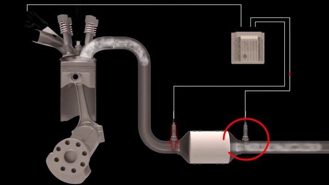 P0137 O2 Sensor Circuit Low Voltage (Bank 1, Sensor 2) | Oxygen Sensor @thecardoctorpakistan
