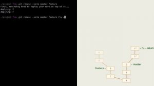 9.4 Git – Перемещение коммитов – Перенос части ветки, rebase --onto