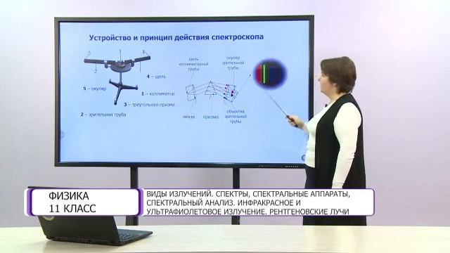 Физика. 11 класс. Виды излучений. Спектры, спектральные аппараты, спектральный анализ