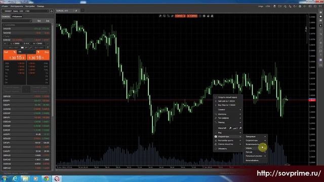cTrader: индикаторы. Урок 4. Инвест-Прайм СОВЕТСКИЙ
