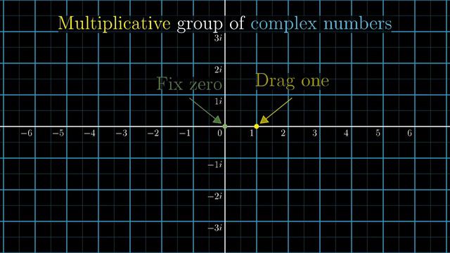 020-Euler's formula with introductory group theory-(1080p)