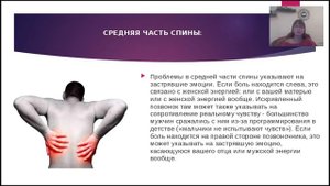 Ярослава Вересова  "Профессия Нового времени -Терапевт Божественного Выравнивания Тела." 