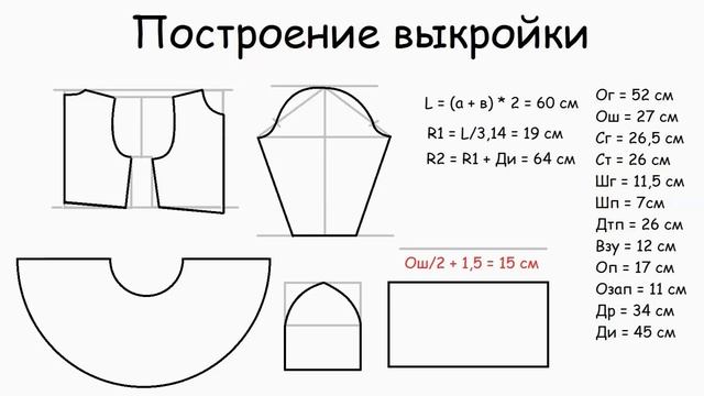 ШЬЕМ КАРНАВАЛЬНЫЙ КОСТЮМ СНЕГУРОЧКА с построением выкройки
