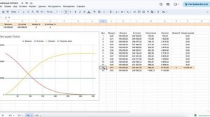 Растущий Поток