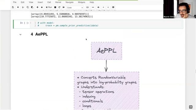 PyMC, Aesara and AePPL: The New Kids on The Block (Ricardo Vieira) смотреть онлайн