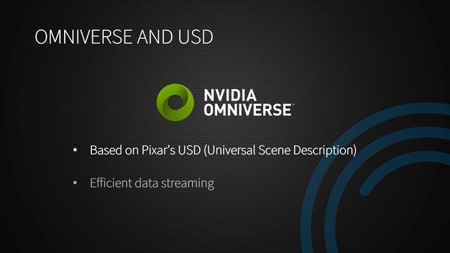 #GTC21: Creating and integrating procedural digital nature
