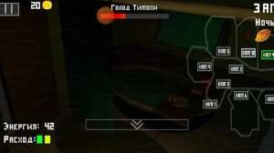 Пять ночей с Тимохой (смотри какой вкусный пирожок 4часть:Финал)