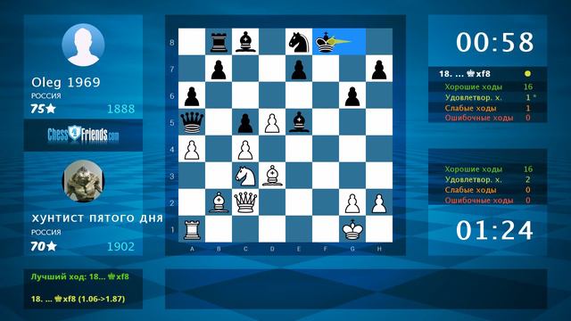 Chess Game Analysis: хунтист пятого дня - Oleg 1969 : 1-0 (By ChessFriends.com) смотреть онлайн