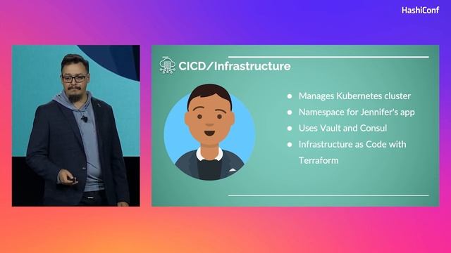 Seamless platform-dev collaboration with Terraform, Vault, and Consul смотреть онлайн