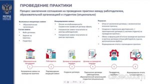 Вебинар портал Работа В России