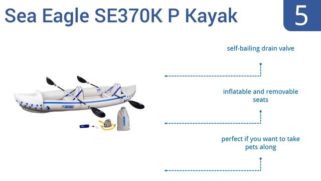 8 Best Inflatable Kayaks 2016 смотреть онлайн