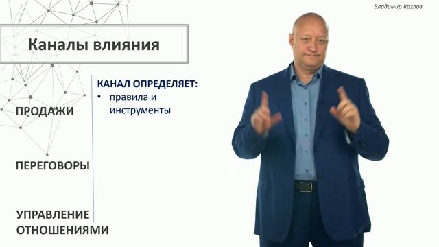 Каналы влияния в переговорах