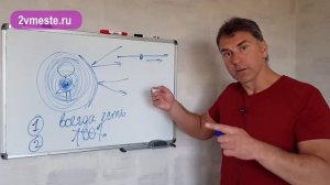 Как перестать НЕГАТИВИТЬ и НЕНАВИДЕТЬ себя?